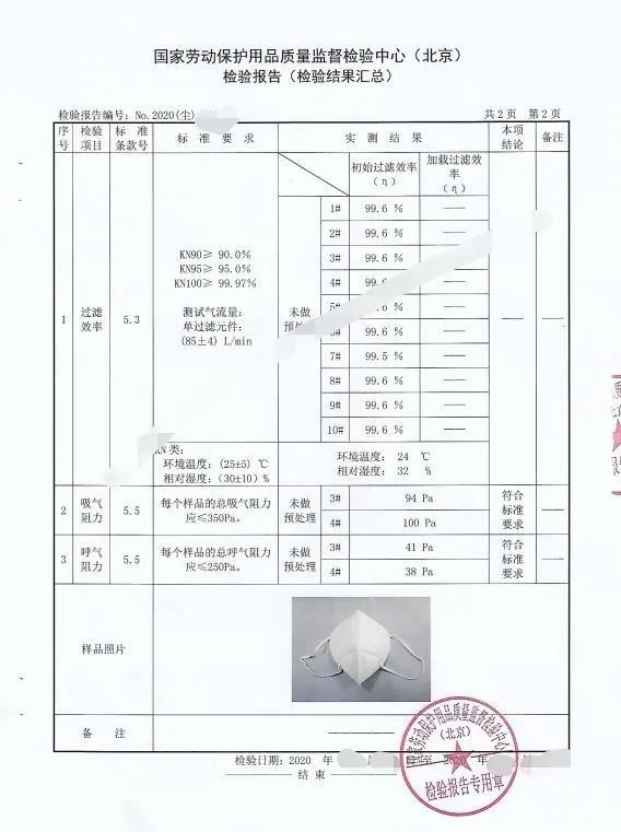 檢驗(yàn)檢測報(bào)告